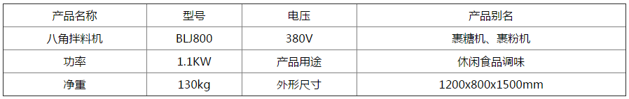 八角拌料機